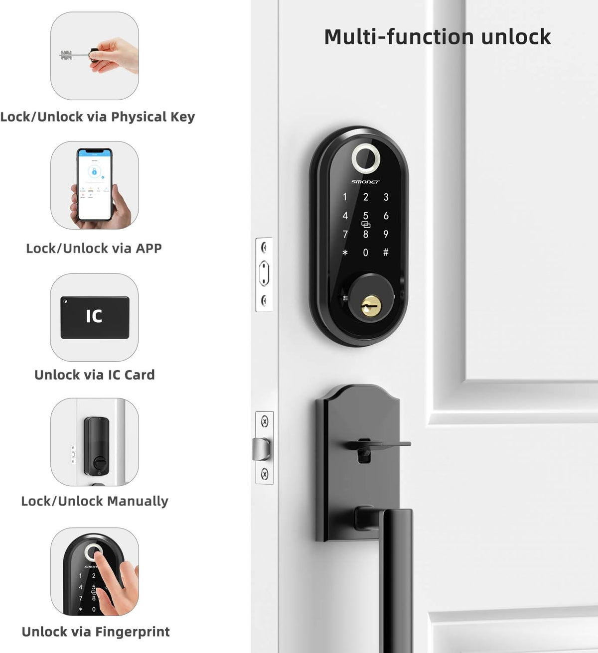 Keyless Entry Deadbolt Door Lock with Fingerprint Touchscreen Keypad Pack of 2 C1117