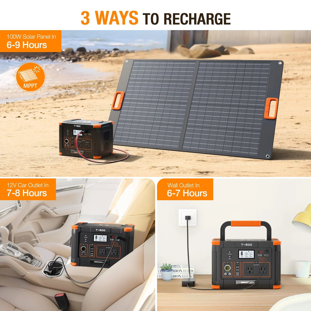 500W Portable Power Station and 100W Solar Panel Charger B30910