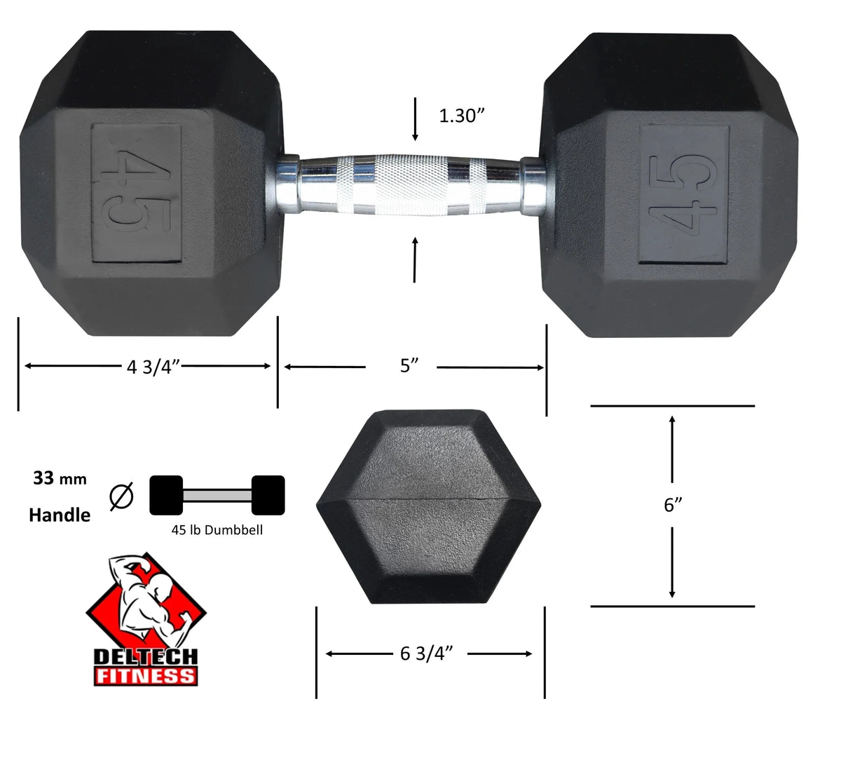 45 lb Rubber Dumbbell Pair J57891