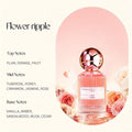Floral Fragrance Mist L845234
