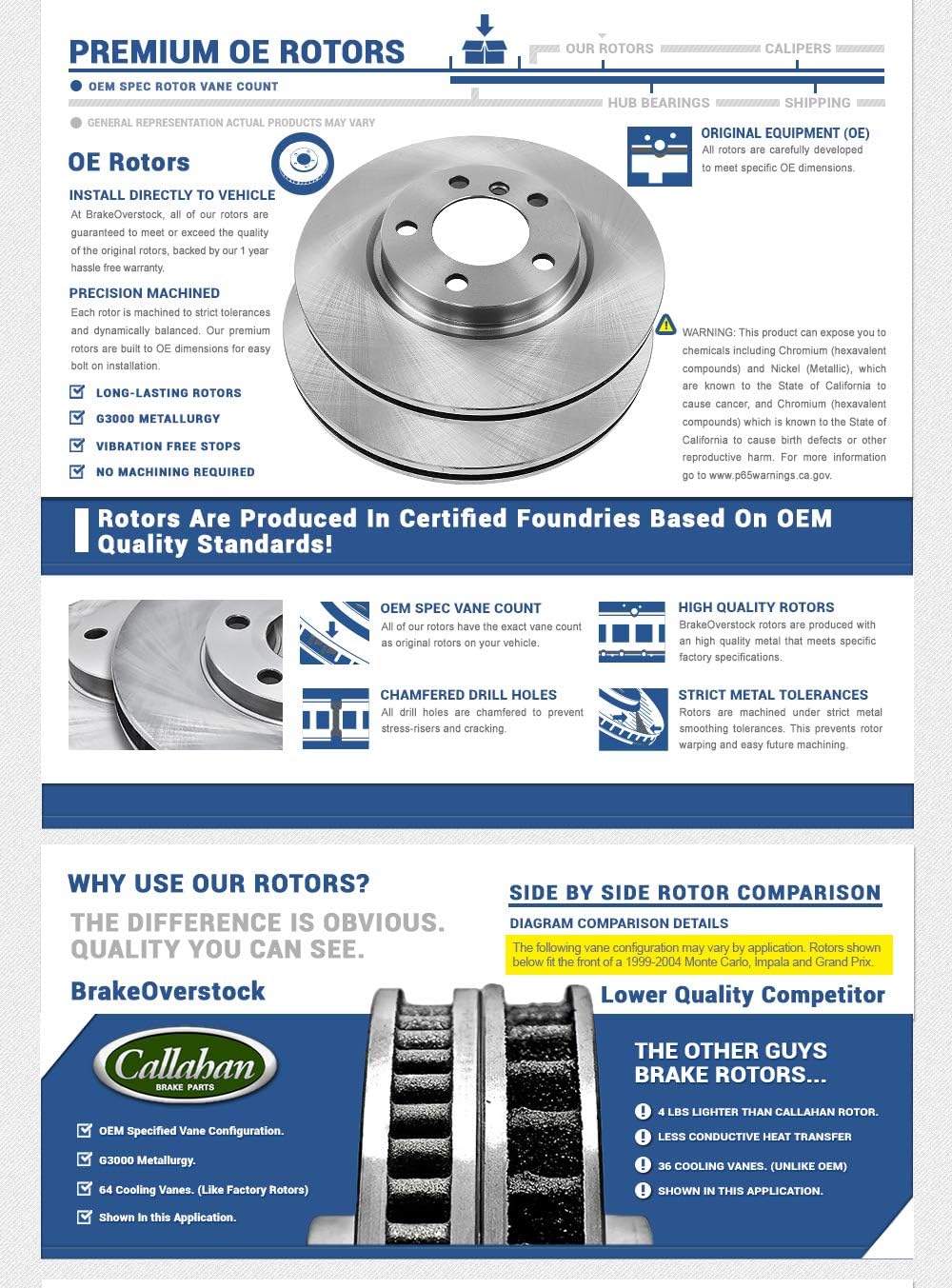 261 mm Brake Rotors Set W9275
