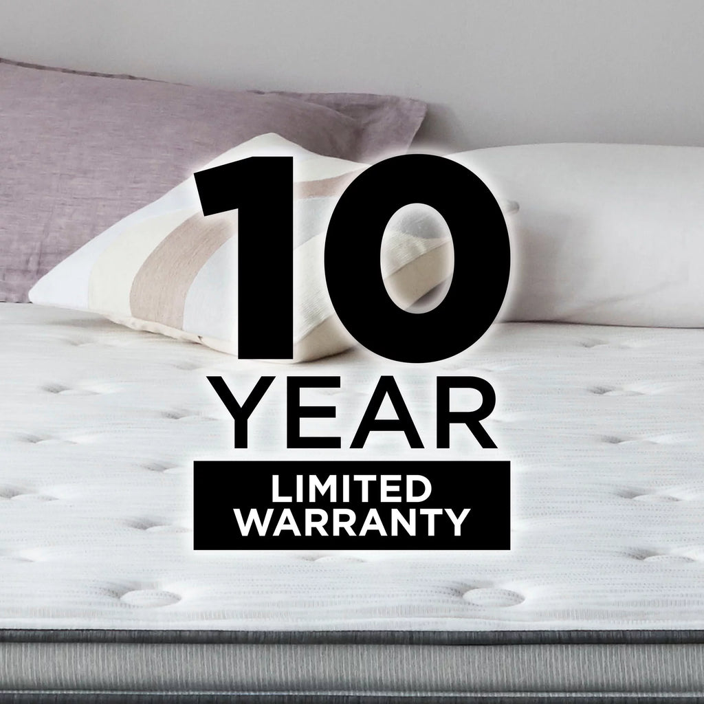 Queen Innerspring Mattress Set S8634
