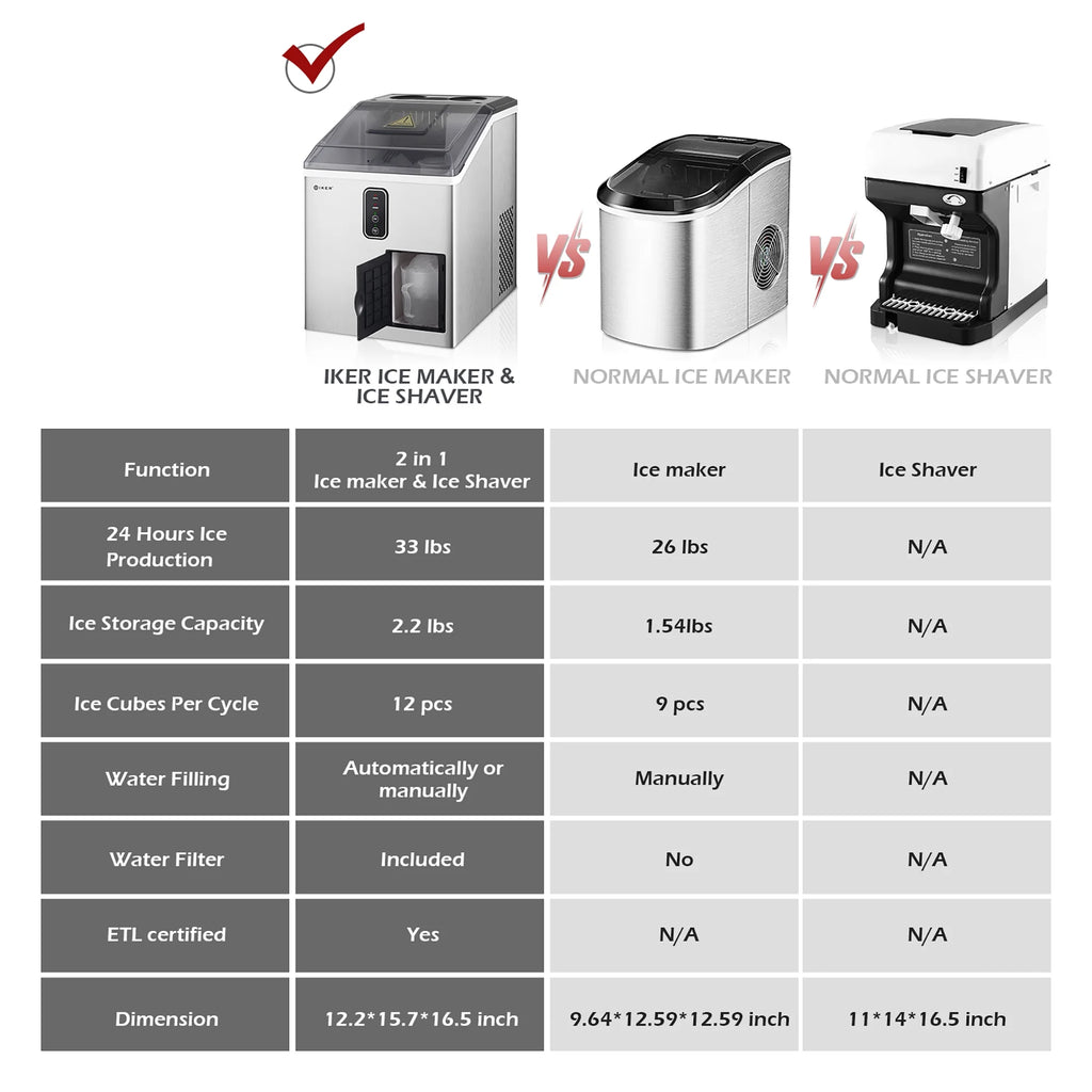 Countertop Ice Maker and Ice Shaver Machine 33lb/24H N11622