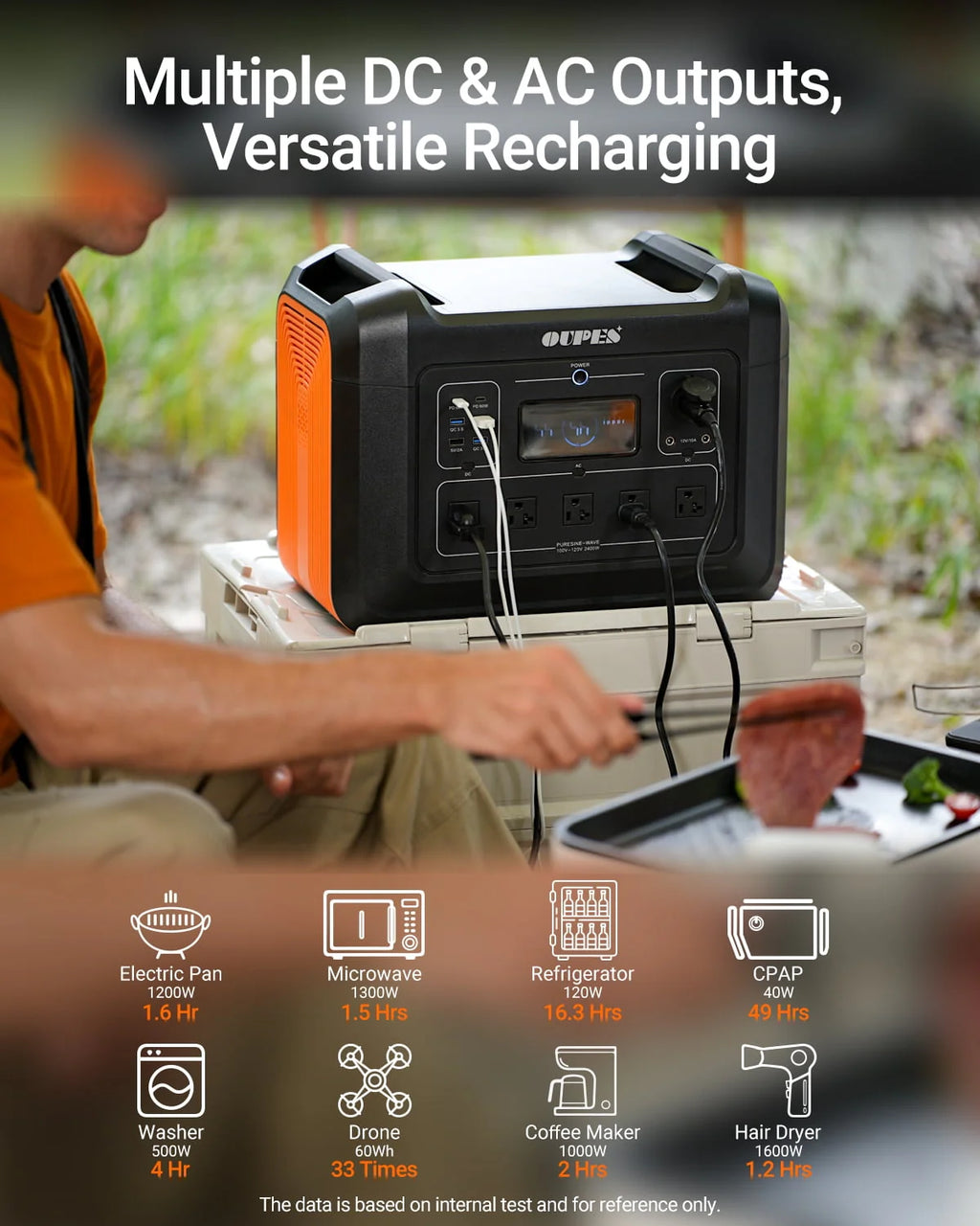 2400W 2232Wh Portable Power Station with 4 240W Solar Panels M523643