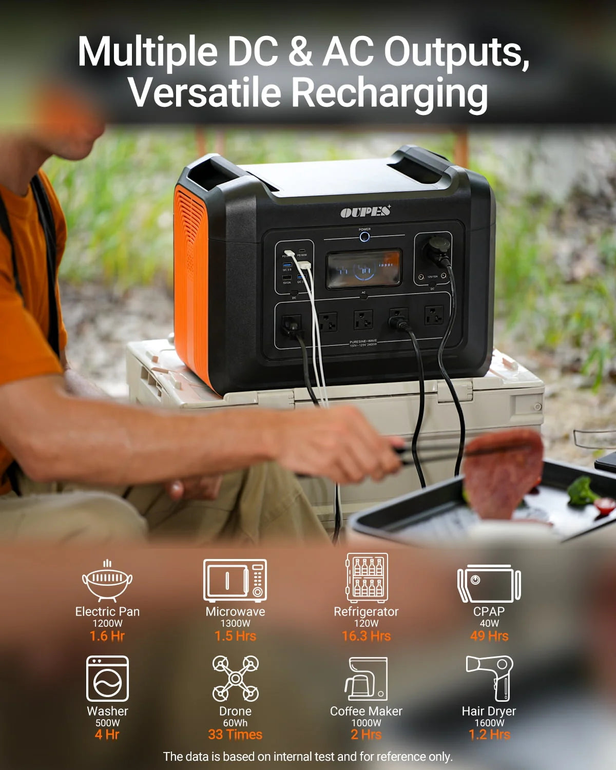 2400W 2232Wh Portable Power Station with 4 240W Solar Panels M523643
