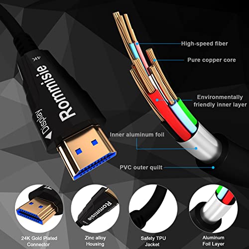 50 FT 4K HDMI Cable Q297572