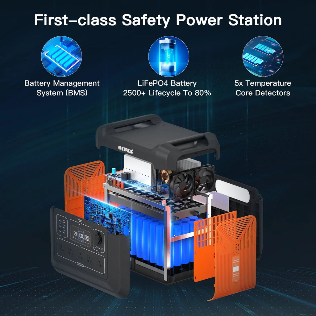 2400W 2232Wh Portable Power Station with 4 240W Solar Panels M523643