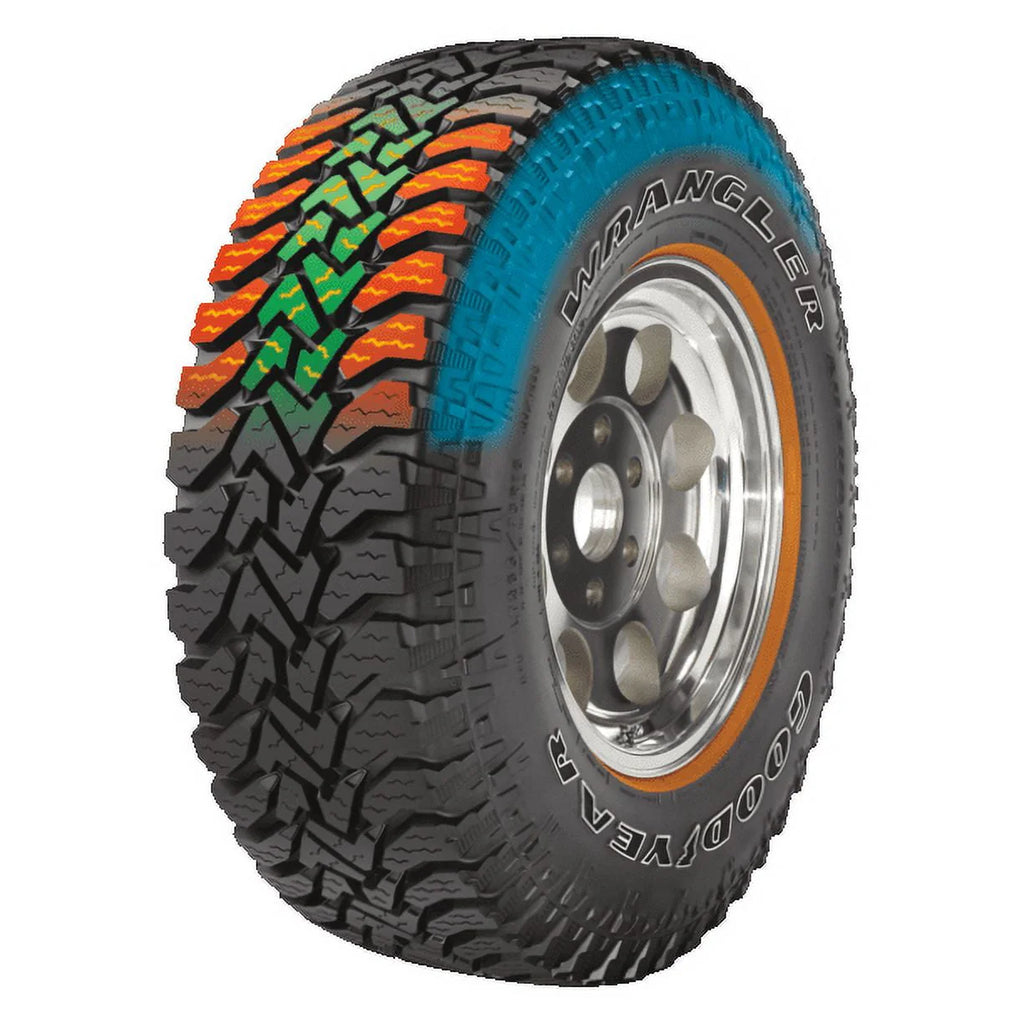 All-Terrain Tire F989242