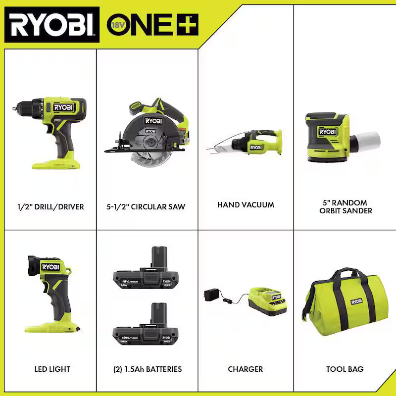 18V Cordless 5-Tool Combo Kit with 1.5 Ah Batteries, Charger, and Tool Bag M80952