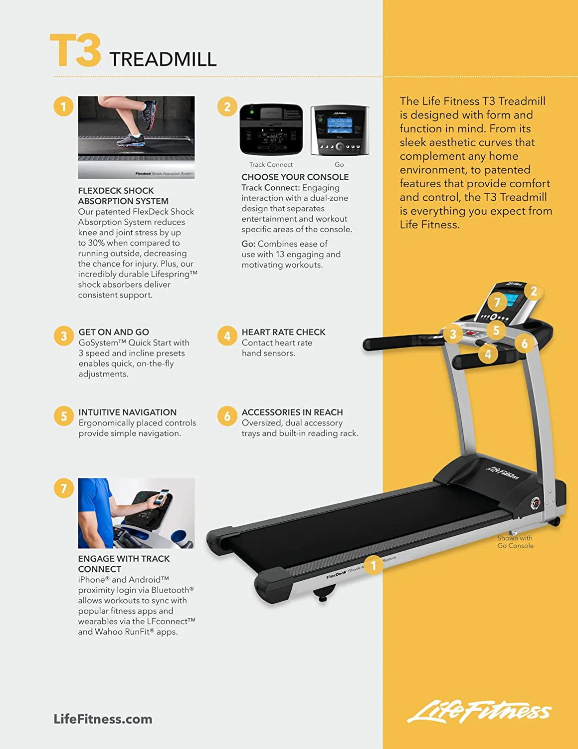 Treadmill with Track Connect Console F645