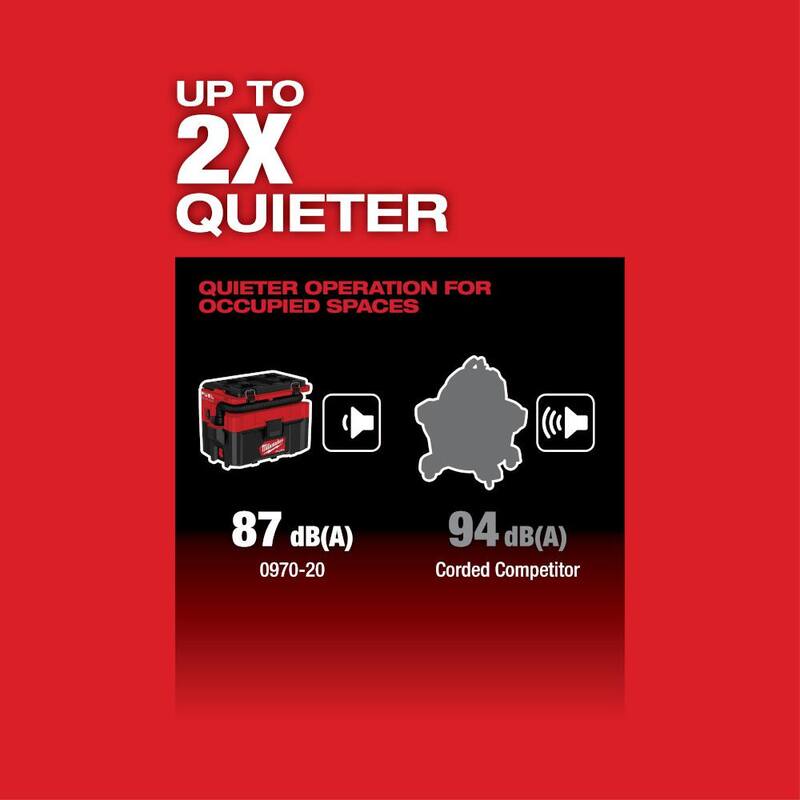 18-Volt Cordless 2.5 Gal. Wet/Dry Vacuum with 6.0 Ah Batteries K606