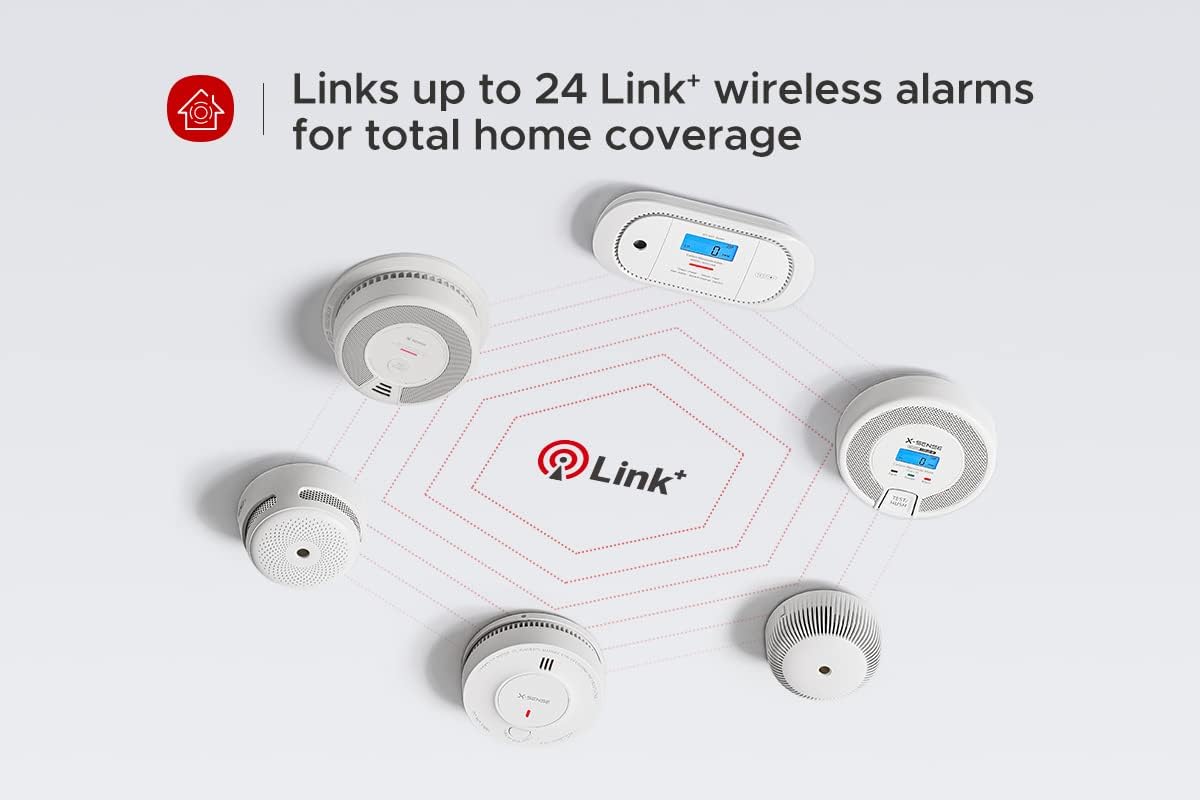 Wireless Interconnected Combination Smoke and Carbon Monoxide Detector, 10-Year Battery, Pack of 3 I77381