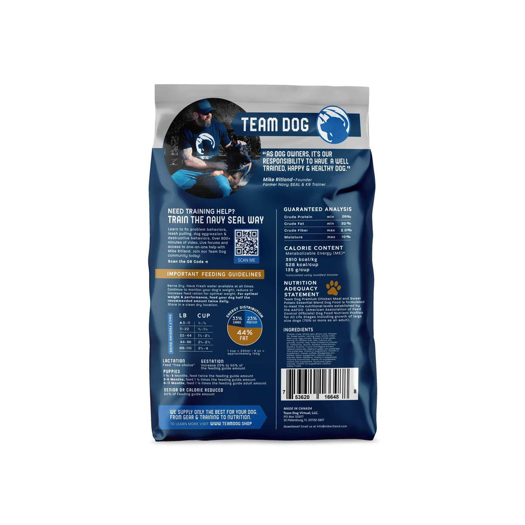 Premium Dog Food D25420