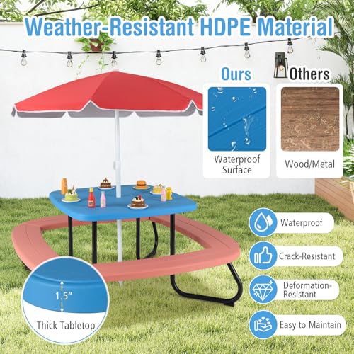 8 Seat Kids Picnic Table with Umbrella and Benches F45221