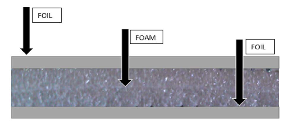 4' x 100' Automotive Thermal Insulation Sound Deadener S66377