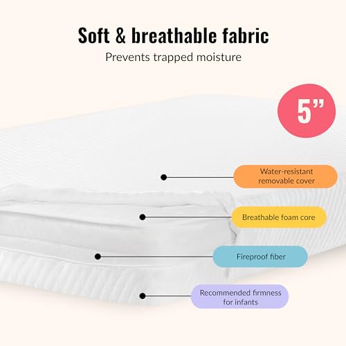 5” Foam Crib & Toddler Bed Mattress in White N904353