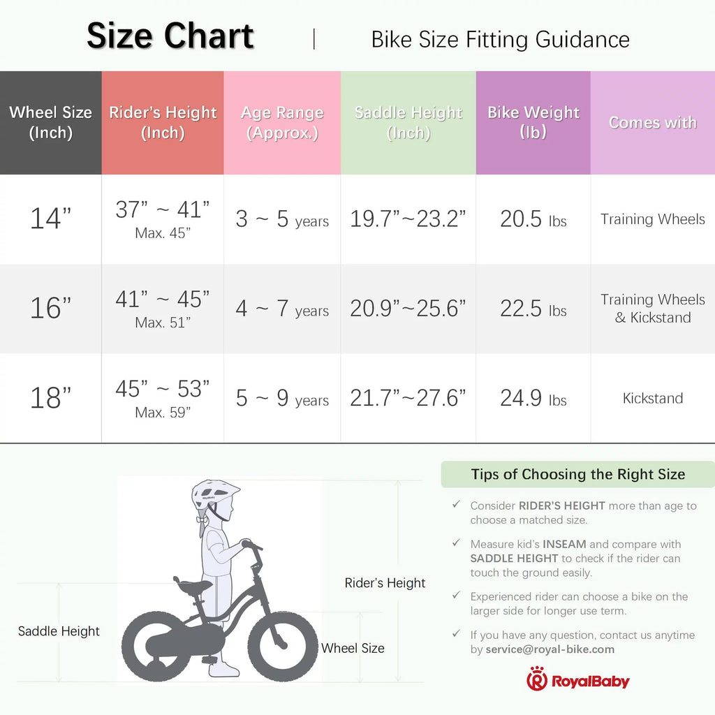 Green 16 Inch Kids Bike with Basket P774