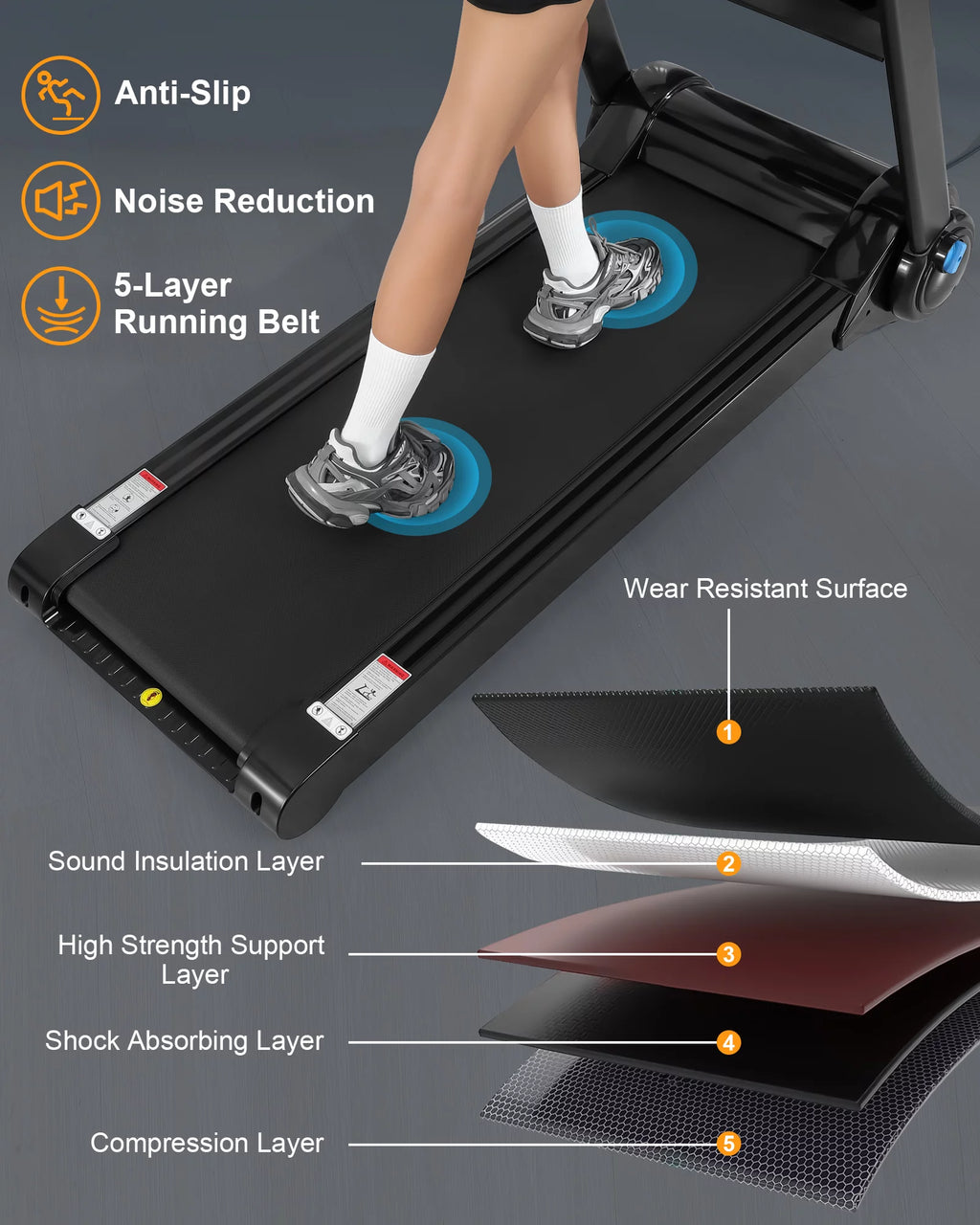 Folding Electric Treadmill with LCD Monitor C41259