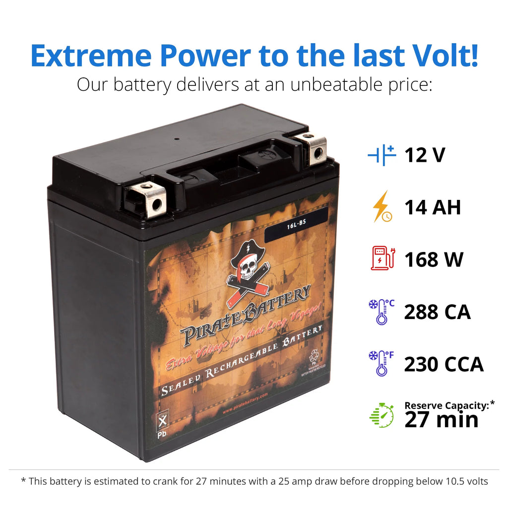 12 Volt 14 Ah 230 CCA ATV Battery V14115