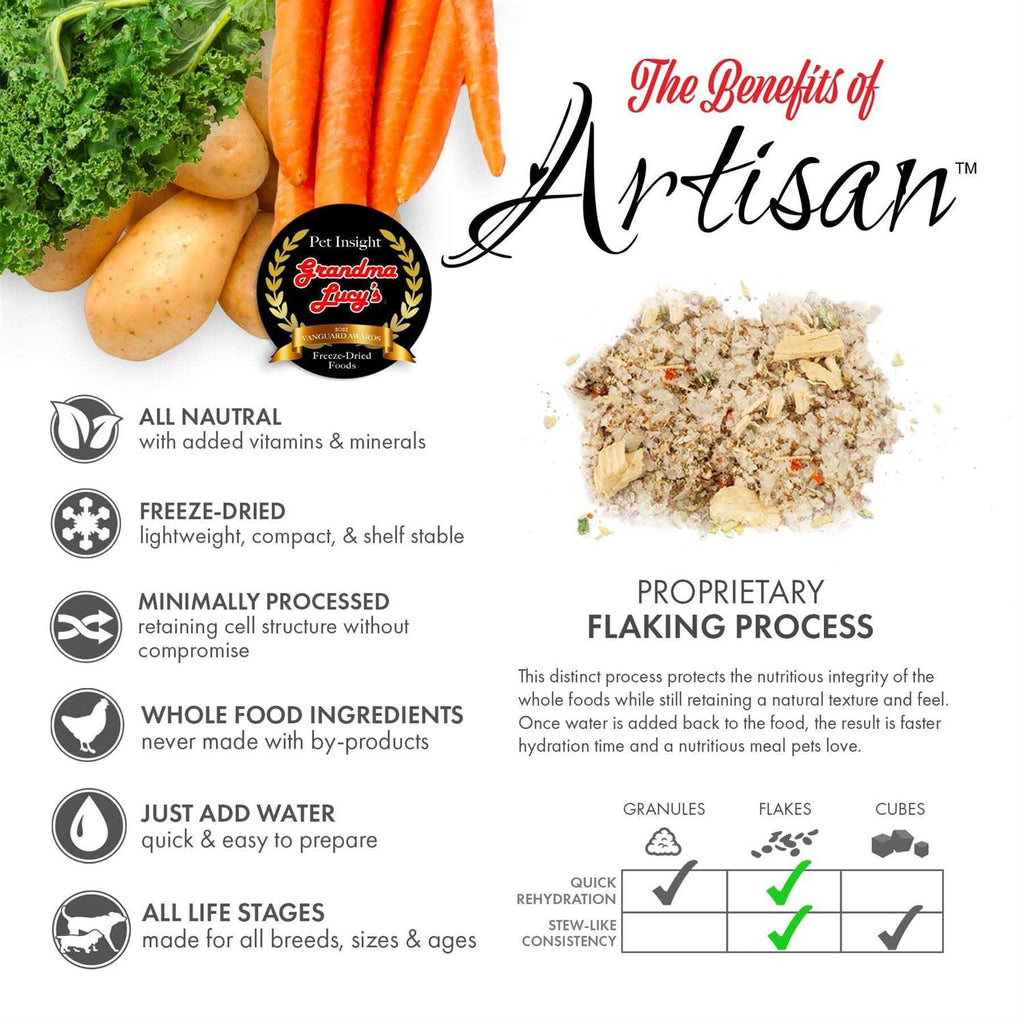 Grain-Free Freeze-Dried Dog Food J419442
