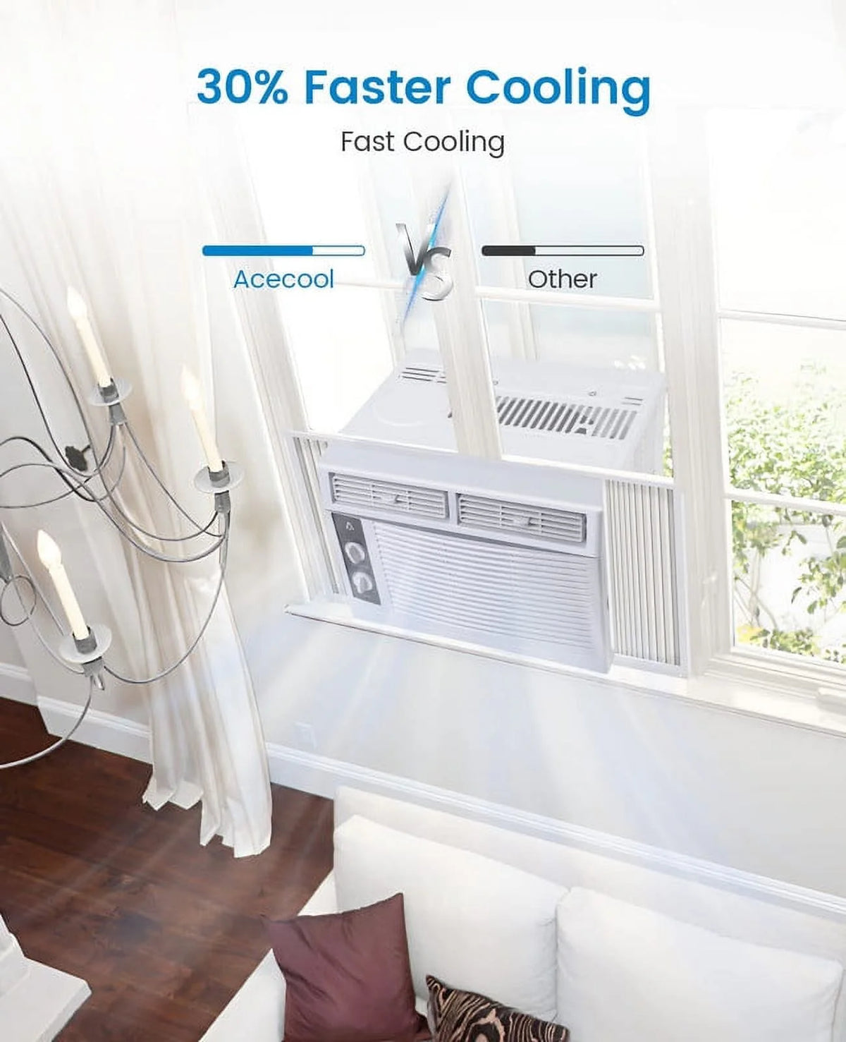 5000 BTU Window Air Conditioner with Reusable Filter E6020