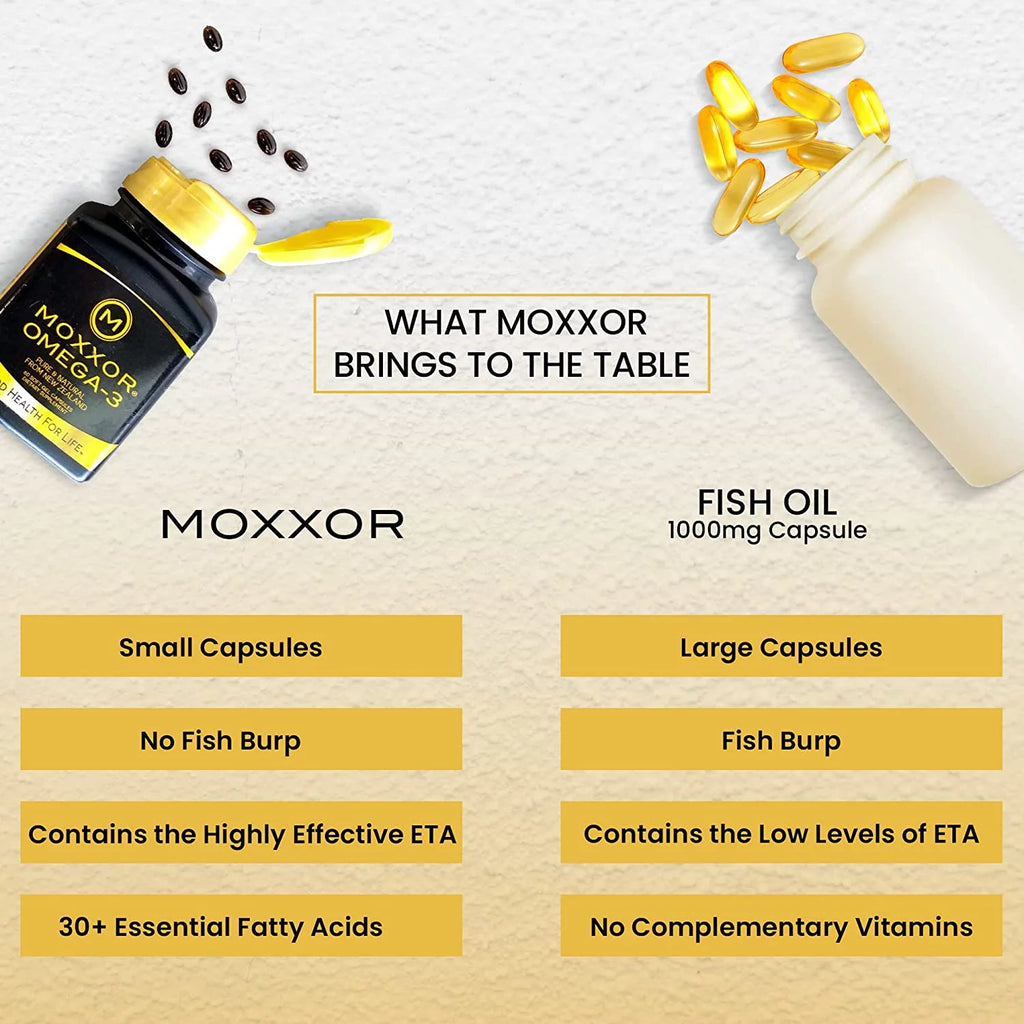 Omega 3 Green Lipped Mussel 60 Capsules M891