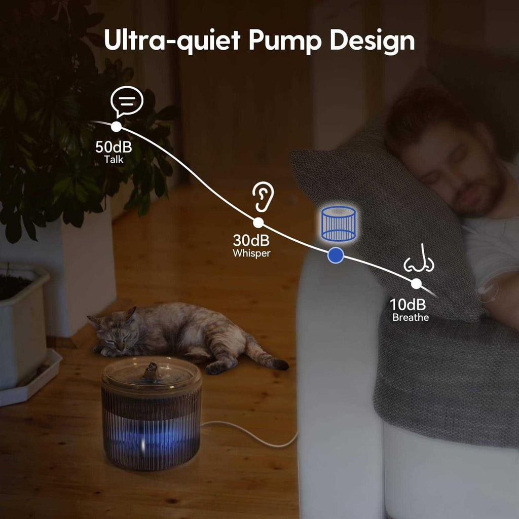 88oz Ultra Quiet Cat Water Fountain with LED Light J954800