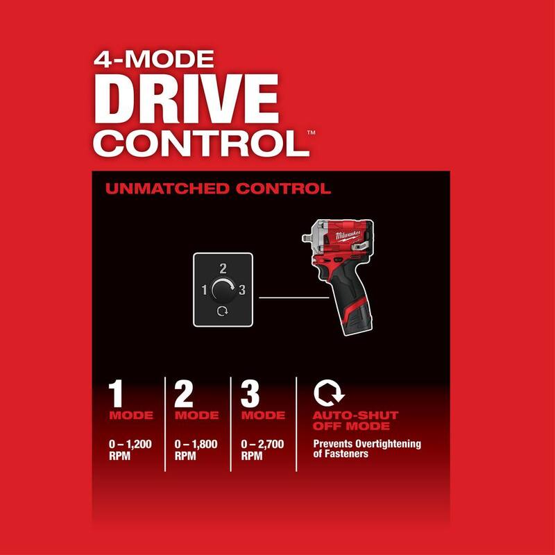 12V Brushless Cordless 3/8 in. and 1/2 in. Impact Wrench C4563