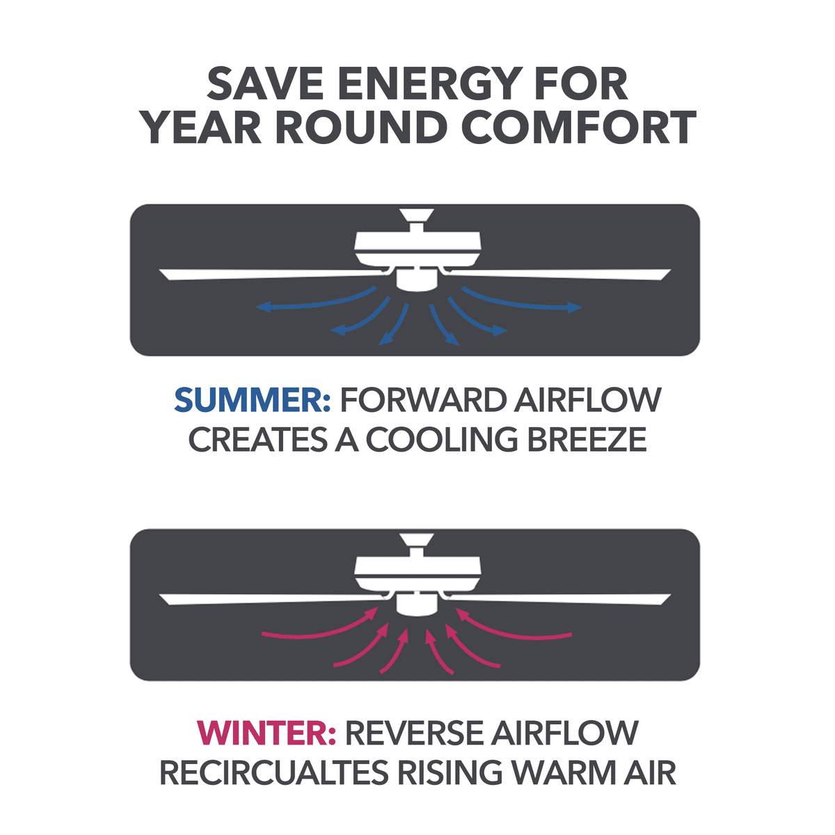 Bronze Indoor Ceiling Fan with Light K440