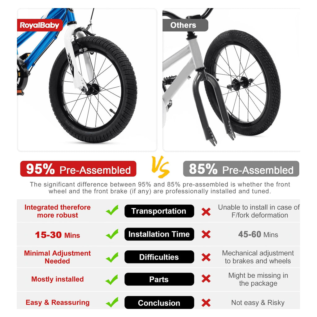 Green 16 Inch Kids Bike with Basket P774