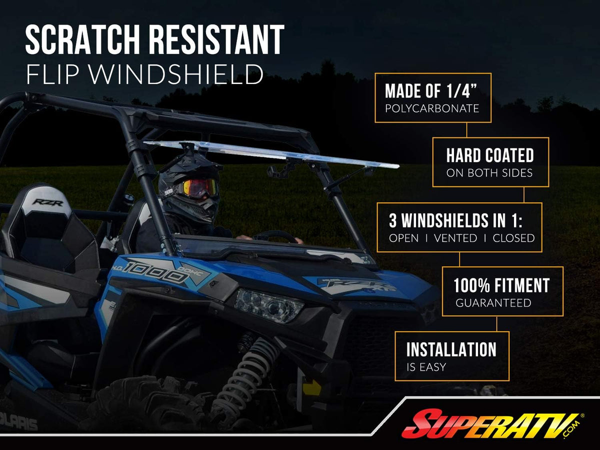 Scratch Resistant Polycarbonate Windshield Y661161