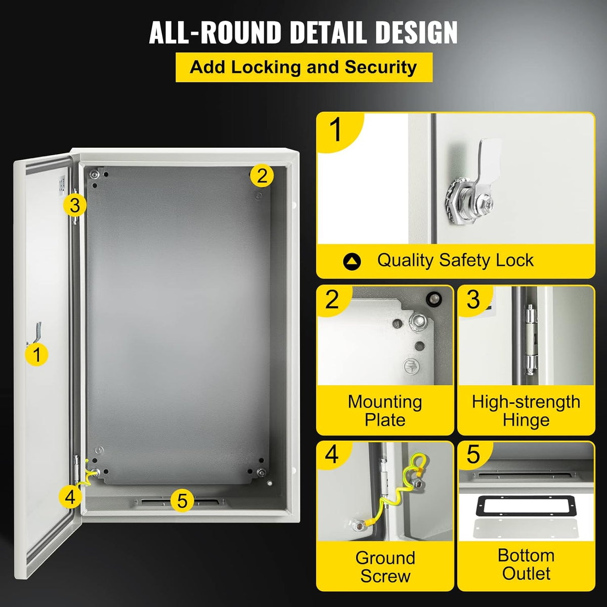 NEMA 4X Steel Electrical Enclosure D6733
