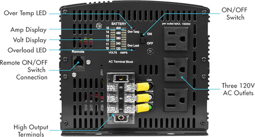 12V 5000 Watt Power Inverter with Remote Control A54174