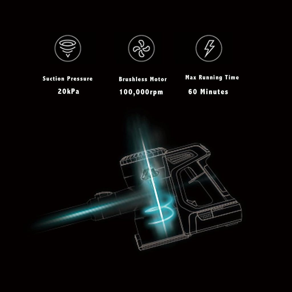 Cordless Pet Vacuum Cleaner with Grooming Brush V435