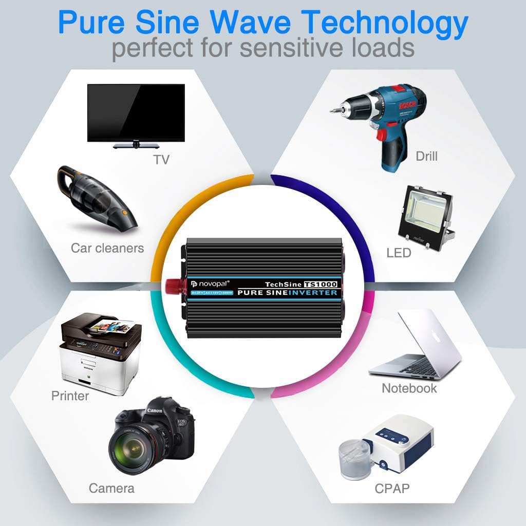 1000 Watt Pure Sine Wave Power Inverter T9345
