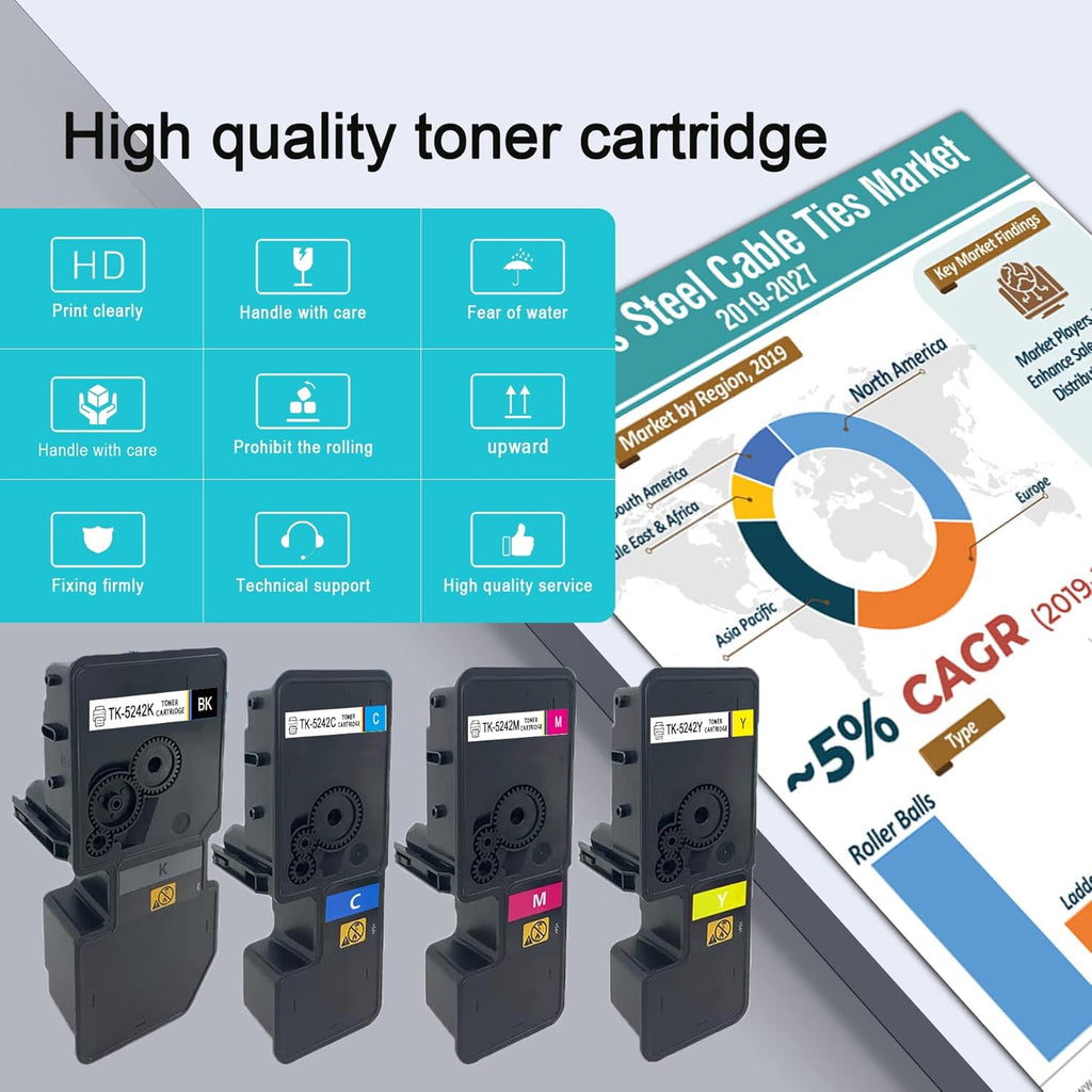 5 Pack Toner Cartridge M93034