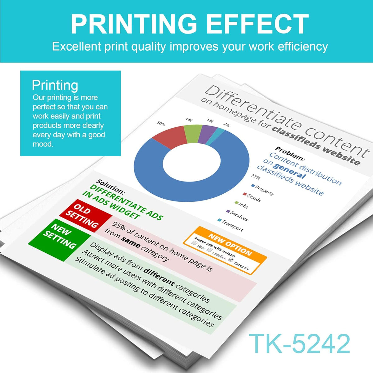 5 Pack Toner Cartridge M93034
