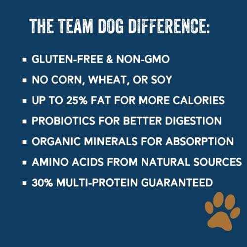 Premium Dog Food D25420
