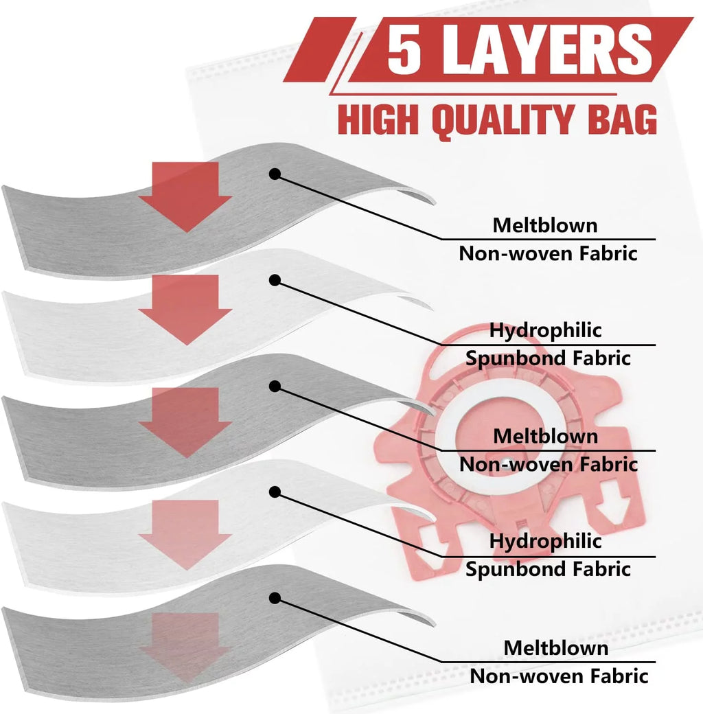 3D Airclean Dust Bags Replacement Pack of 10 with 3 Motor Protection Filters X44924