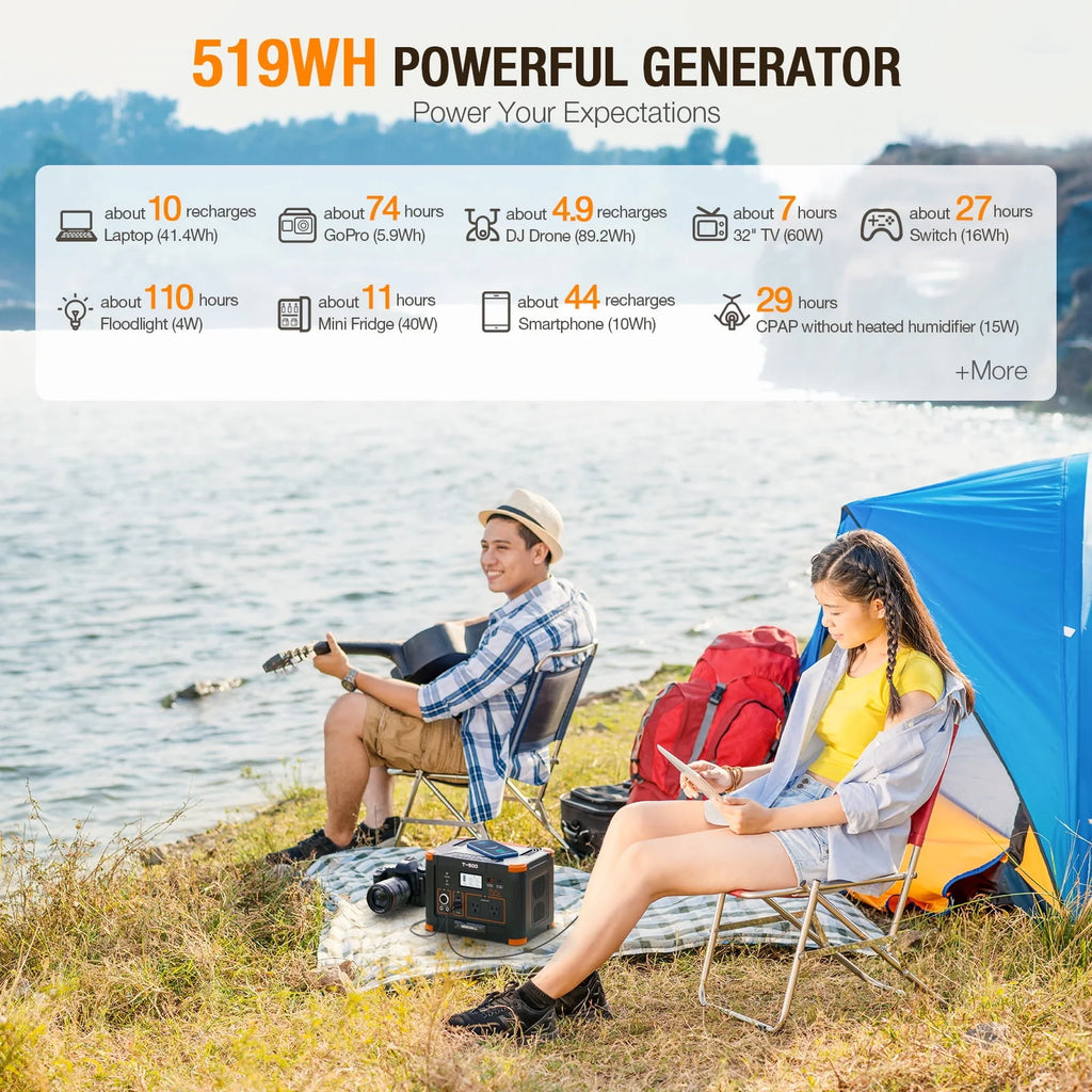 500W Portable Power Station and 100W Solar Panel Charger B30910