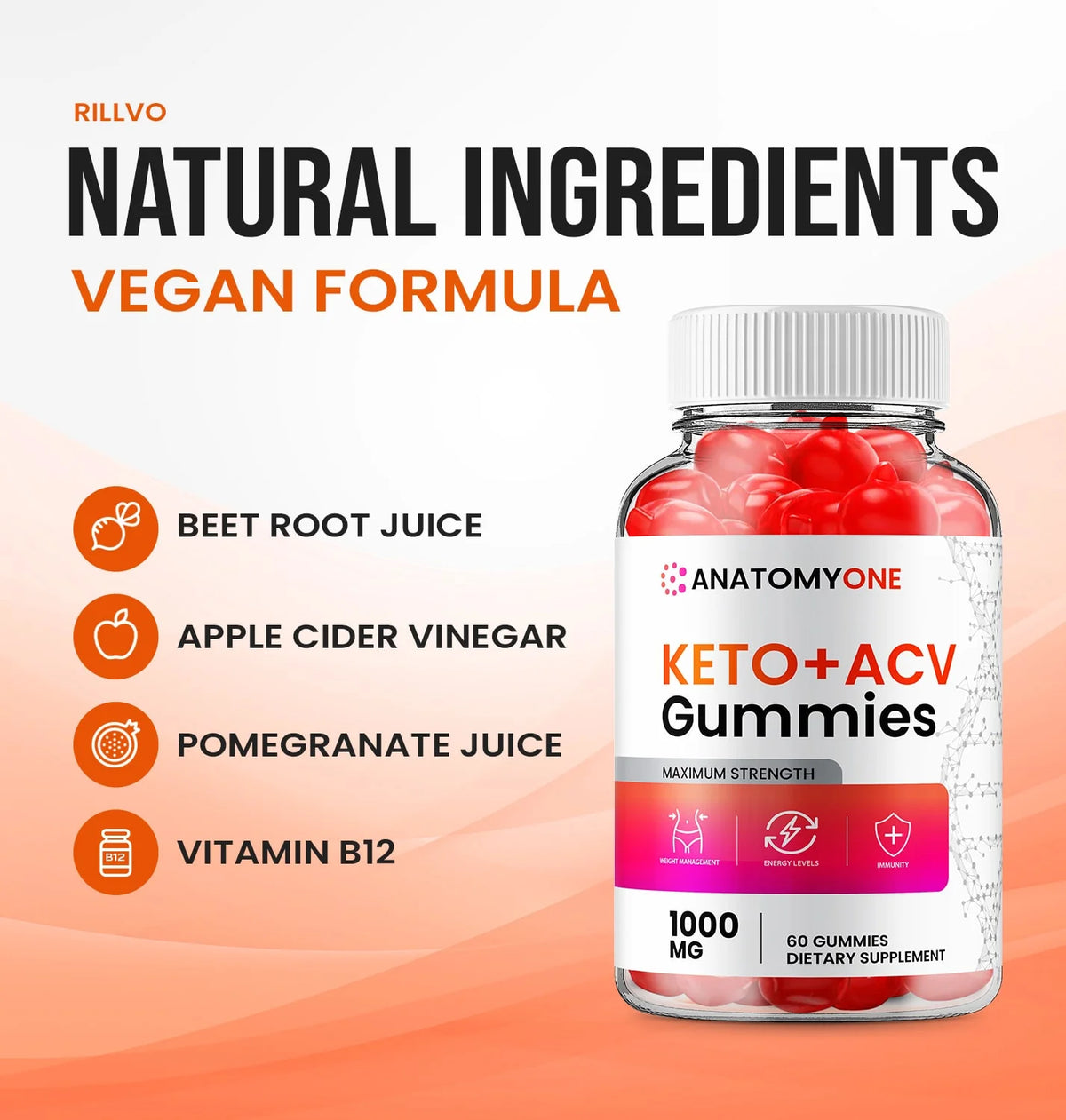 Keto Gummies T8889
