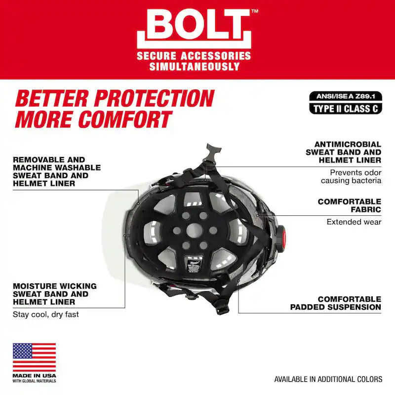 White Type 2 Class C Vented Safety Helmet 2-Pack R851