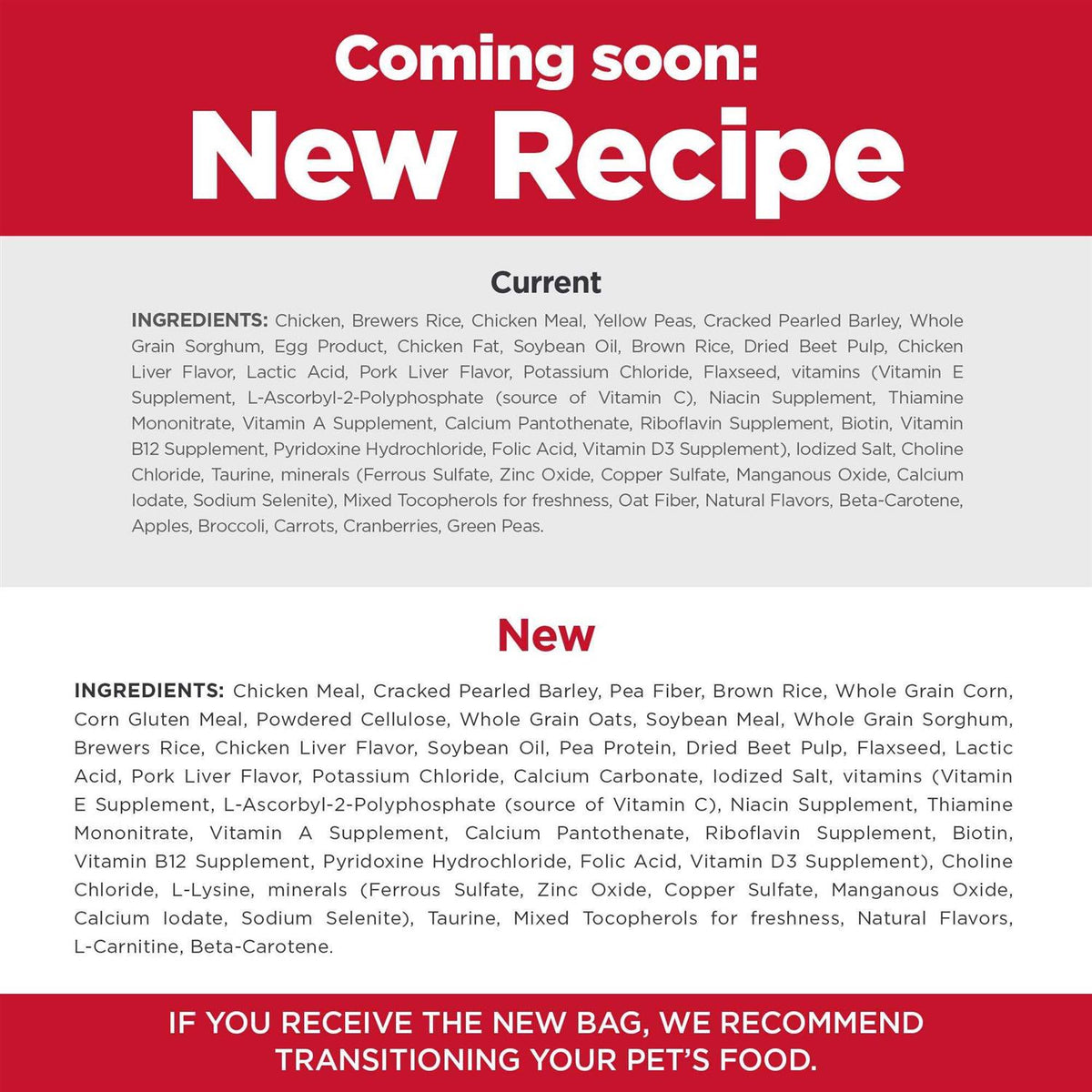 Chicken Dry Dog Food E342