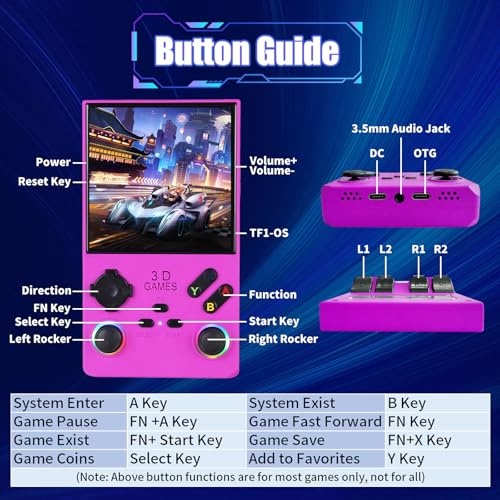 Retro Handheld Game Console 256G 4.0 Inch IPS Screen 4000mAh C218848