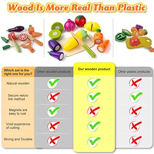 Wooden Play Food Cooking Set with Cookware Utensils D911