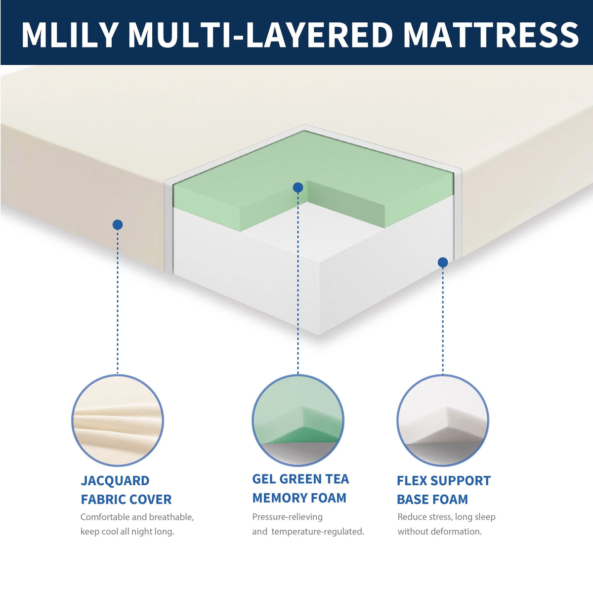Twin Gel Memory Foam Mattress S825