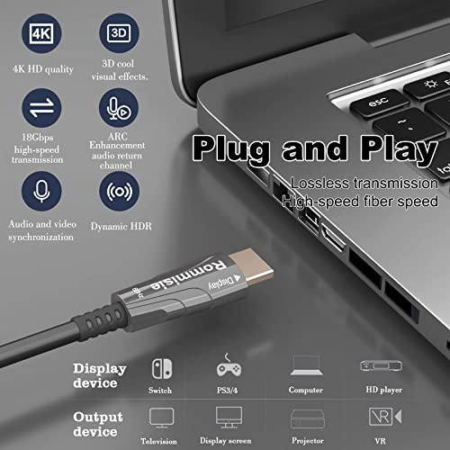 50 FT 4K HDMI Cable Q297572