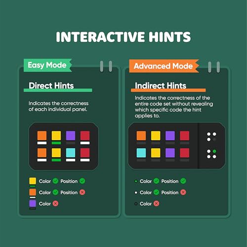 600-Level Code-Breaking Puzzle Game H1381