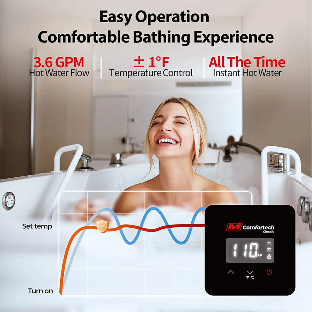 Propane Tankless Water Heater 3.6 GPM E174