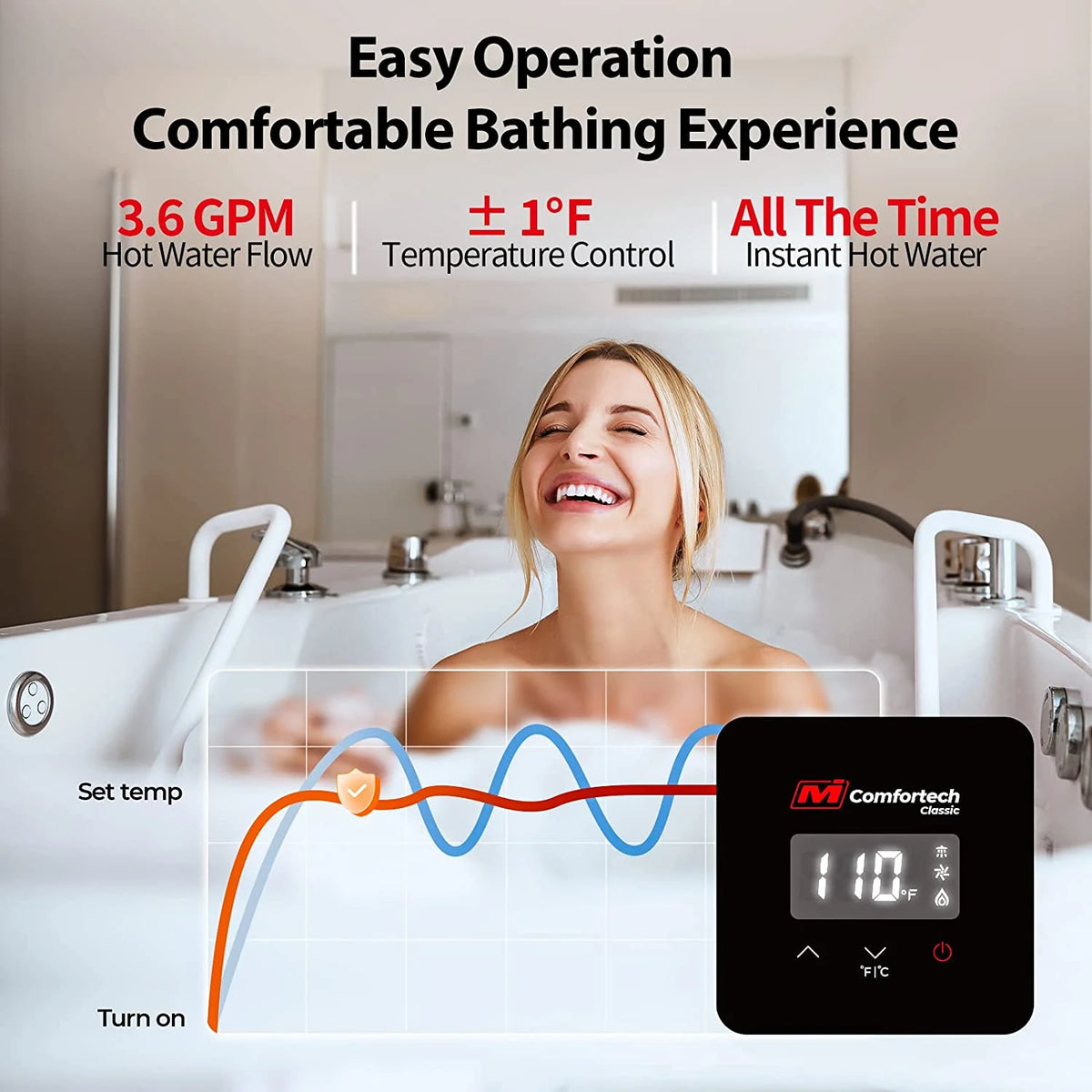 Propane Tankless Water Heater 3.6 GPM E174